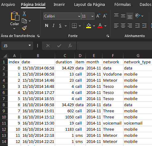 Curso de Excel para pós-graduação, mestrado, doutorado