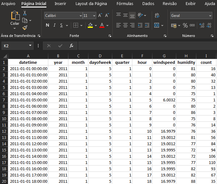 Aprenda a pré-processar série temporal com MS Excel , pandas e python