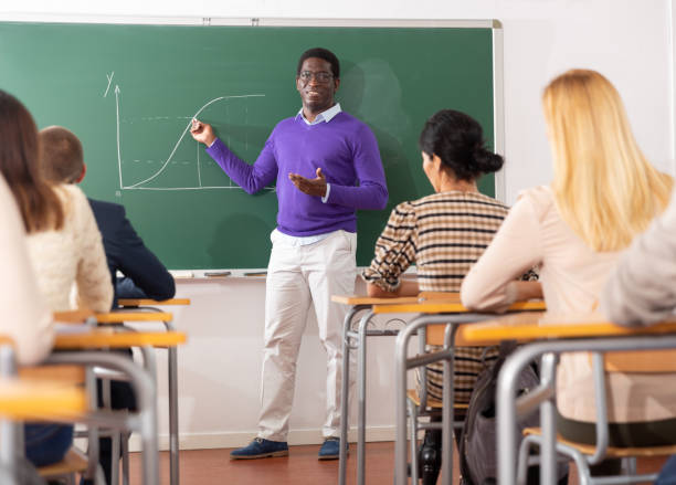 Gestão pessoal da Carreira Acadêmica